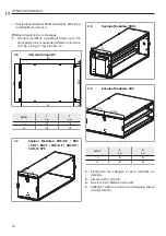 Предварительный просмотр 16 страницы Sabiana Ocean ECM Instructions For Installation, Use And Maintenance Manual