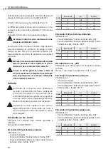 Предварительный просмотр 18 страницы Sabiana Ocean ECM Instructions For Installation, Use And Maintenance Manual