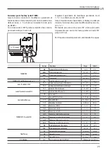 Предварительный просмотр 23 страницы Sabiana Ocean ECM Instructions For Installation, Use And Maintenance Manual