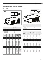 Предварительный просмотр 25 страницы Sabiana Ocean ECM Instructions For Installation, Use And Maintenance Manual