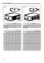 Предварительный просмотр 26 страницы Sabiana Ocean ECM Instructions For Installation, Use And Maintenance Manual