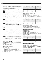 Предварительный просмотр 52 страницы Sabiana Ocean ECM Instructions For Installation, Use And Maintenance Manual