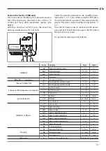 Предварительный просмотр 57 страницы Sabiana Ocean ECM Instructions For Installation, Use And Maintenance Manual