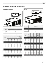 Предварительный просмотр 59 страницы Sabiana Ocean ECM Instructions For Installation, Use And Maintenance Manual