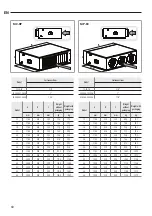 Предварительный просмотр 60 страницы Sabiana Ocean ECM Instructions For Installation, Use And Maintenance Manual