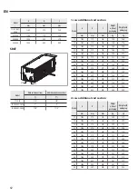 Предварительный просмотр 62 страницы Sabiana Ocean ECM Instructions For Installation, Use And Maintenance Manual