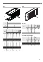 Предварительный просмотр 63 страницы Sabiana Ocean ECM Instructions For Installation, Use And Maintenance Manual