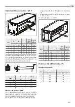 Предварительный просмотр 65 страницы Sabiana Ocean ECM Instructions For Installation, Use And Maintenance Manual