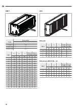 Предварительный просмотр 98 страницы Sabiana Ocean ECM Instructions For Installation, Use And Maintenance Manual