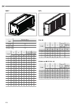 Предварительный просмотр 132 страницы Sabiana Ocean ECM Instructions For Installation, Use And Maintenance Manual