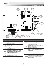 Preview for 6 page of Sabiana WM-UH-ECM Operating Instructions Manual