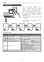 Preview for 34 page of Sabiana WM-UH-ECM Operating Instructions Manual