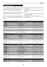 Preview for 35 page of Sabiana WM-UH-ECM Operating Instructions Manual