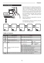 Preview for 51 page of Sabiana WM-UH-ECM Operating Instructions Manual