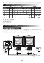 Preview for 60 page of Sabiana WM-UH-ECM Operating Instructions Manual