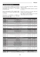 Preview for 69 page of Sabiana WM-UH-ECM Operating Instructions Manual