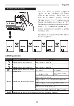 Preview for 85 page of Sabiana WM-UH-ECM Operating Instructions Manual