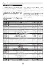 Preview for 86 page of Sabiana WM-UH-ECM Operating Instructions Manual