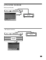 Preview for 5 page of SABINE FBX-1020 Operating Manual