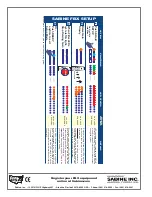 Preview for 12 page of SABINE FBX 1210 Operating Manual