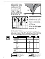 Предварительный просмотр 2 страницы SABINE FBX SOLO SL-610 Operating Manual