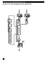 Предварительный просмотр 8 страницы SABINE GRAPHI-Q2 Operating Manual