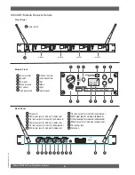 Preview for 6 page of SABINE Smart Spectrum SWM4000 Series Operating Manual