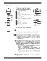 Preview for 8 page of SABINE Smart Spectrum SWM4000 Series Operating Manual