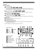 Предварительный просмотр 12 страницы SABINE Smart Spectrum SWM4000 Series Operating Manual