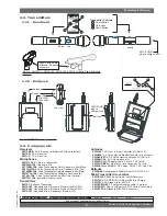 Предварительный просмотр 5 страницы SABINE SW71-NDR User Manual