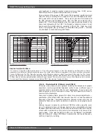 Предварительный просмотр 50 страницы SABINE SW71-NDR User Manual