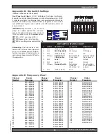 Предварительный просмотр 55 страницы SABINE SW71-NDR User Manual