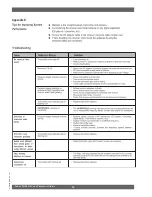 Preview for 14 page of SABINE SWM4000 Series Operating Manual