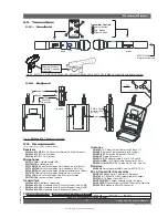 Preview for 7 page of SABINE SWM6000 Operating Manual