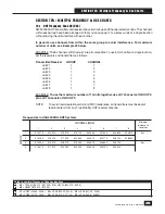 Preview for 29 page of SABINE TRUE MOBILITY WIRELESS SYSTEM SWM3000 Operating Manual