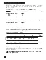 Preview for 30 page of SABINE TRUE MOBILITY WIRELESS SYSTEM SWM3000 Operating Manual