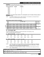 Preview for 31 page of SABINE TRUE MOBILITY WIRELESS SYSTEM SWM3000 Operating Manual