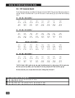 Preview for 32 page of SABINE TRUE MOBILITY WIRELESS SYSTEM SWM3000 Operating Manual