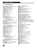 Preview for 36 page of SABINE TRUE MOBILITY WIRELESS SYSTEM SWM3000 Operating Manual