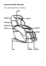 Preview for 5 page of Sableline Zen S-line User Handbook Manual