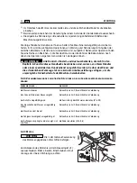 Preview for 36 page of Sabo 102-17H B Operator'S Manual