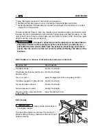 Preview for 82 page of Sabo 102-17H B Operator'S Manual