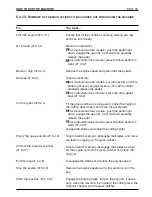 Предварительный просмотр 88 страницы Sabo 102-17H Instruction Manual