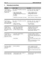 Предварительный просмотр 103 страницы Sabo 102-17H Instruction Manual