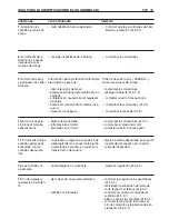 Предварительный просмотр 263 страницы Sabo 102-17H Instruction Manual