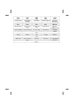 Предварительный просмотр 10 страницы Sabo 32-EL Operator'S Manual