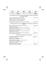 Предварительный просмотр 9 страницы Sabo 38-BV Operator'S Manual