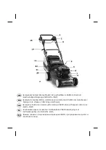 Предварительный просмотр 5 страницы Sabo 47-ECONOMY Operator'S Manual