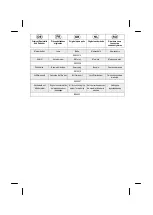 Предварительный просмотр 15 страницы Sabo 47-ECONOMY Operator'S Manual