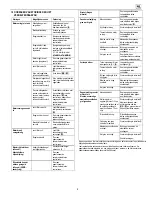 Предварительный просмотр 65 страницы Sabo 47-VARIO Operator'S Manual